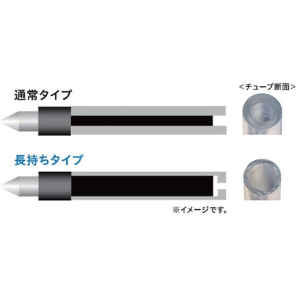 MITSUBISHI PENCIL (UNI) Jetstream 3-Colour Ballpoint Pen 0.5mm