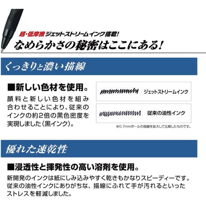 MITSUBISHI PENCIL (UNI) Jetstream 3-Colour Ballpoint Pen 0.5mm