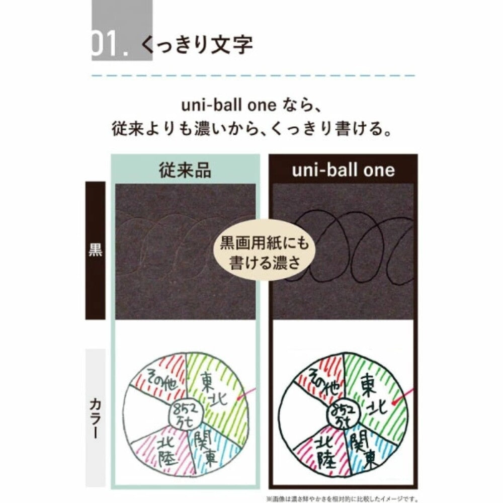 MITSUBISHI PENCIL (UNI) Uni-Ball One P Gel Pen 0.38mm