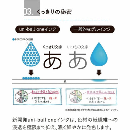 MITSUBISHI PENCIL (UNI) Uni-Ball One P Gel Pen 0.38mm